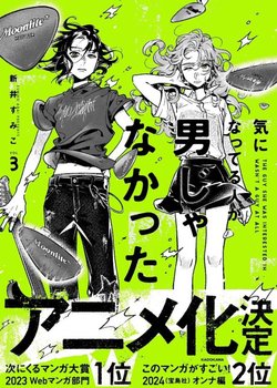 Kininatteru Hito ga Otoko ja Nakatta