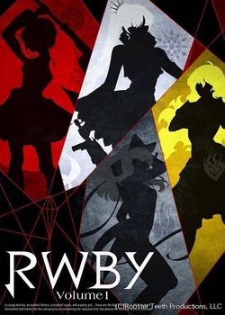 RWBY: The Story So Far