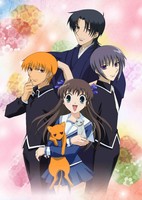 Fruits Basket