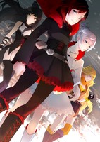 RWBY