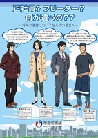 Bokura no Ashita: Freeter no Genjou ni Kansuru Wakamono e no Shuuchi Kouhou Jigyou