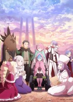 Re:Zero kara Hajimeru Isekai Seikatsu 4th Season