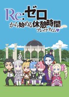Re:Petit kara Hajimeru Isekai Seikatsu