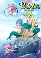 Namiuchigiwa no Muromi-san