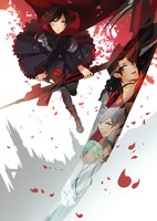 RWBY II