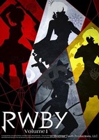RWBY: The Story So Far